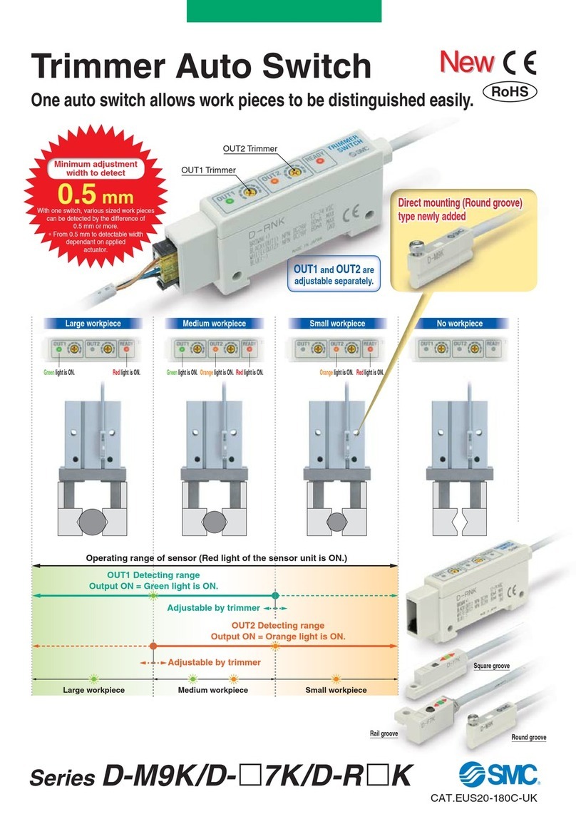 SMC Networks D 7K Series User manual
