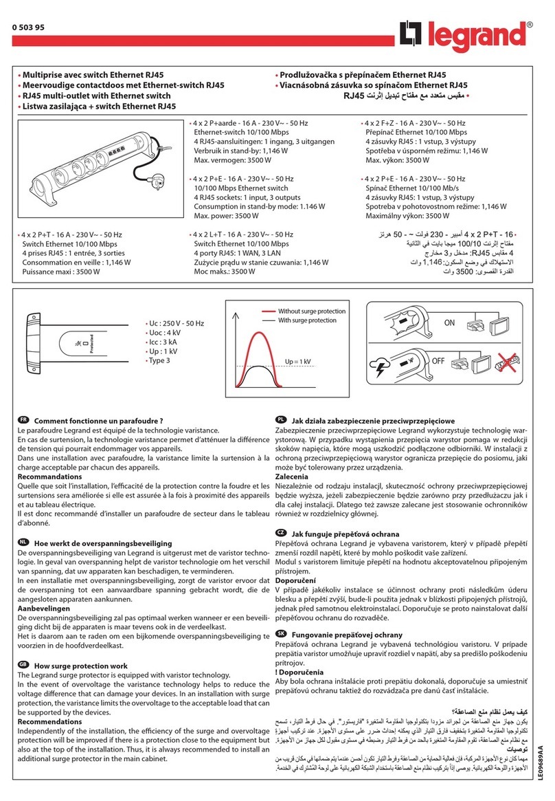 LEGRAND 0 503 95 manual