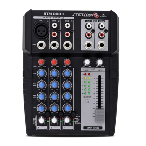 StetSom STM 0803 user manual
