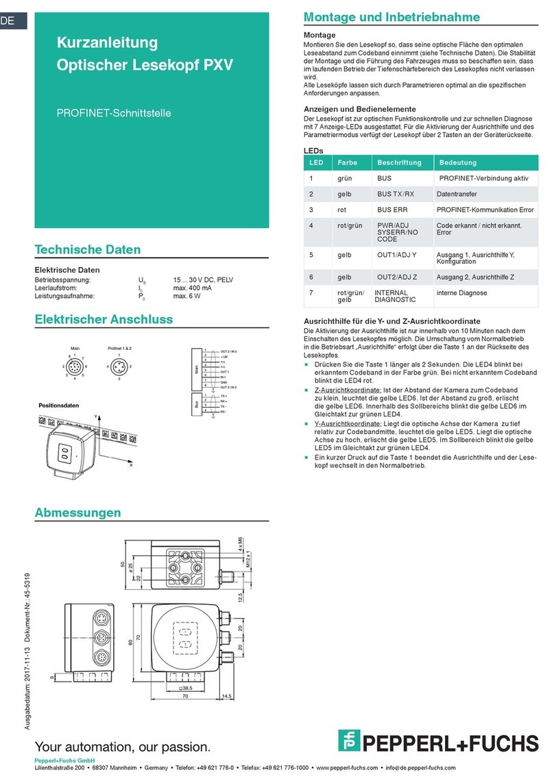 Pepperl+Fuchs PXV Series quick start guide