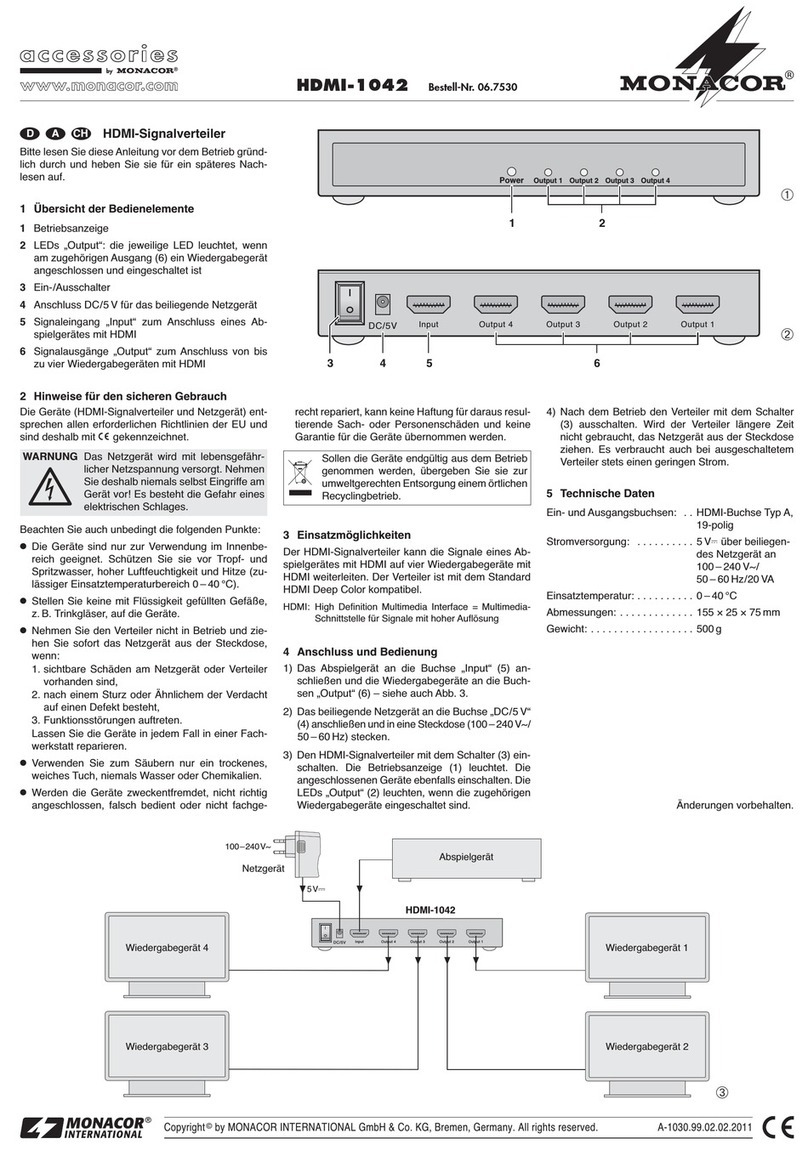 Monacor HDMI-1042 operating instructions