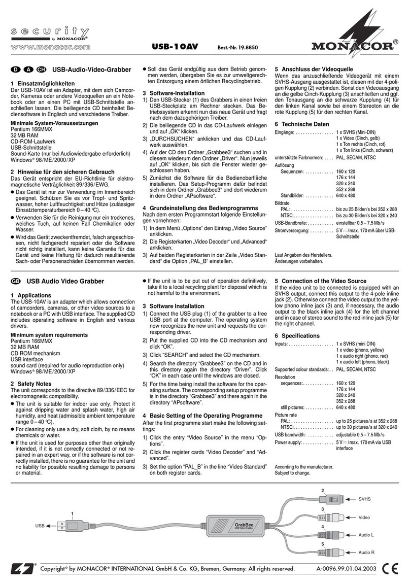 Monacor USB-10AV manual
