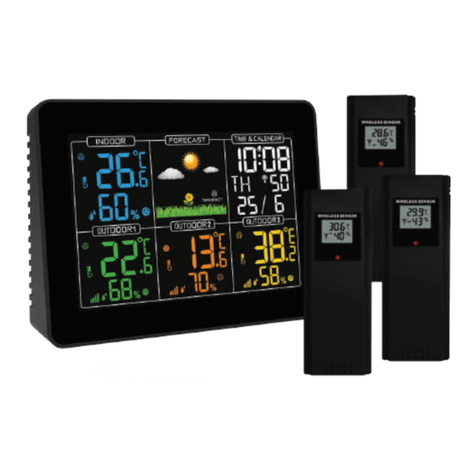 GAIN EXPRESS WEA-289 user manual