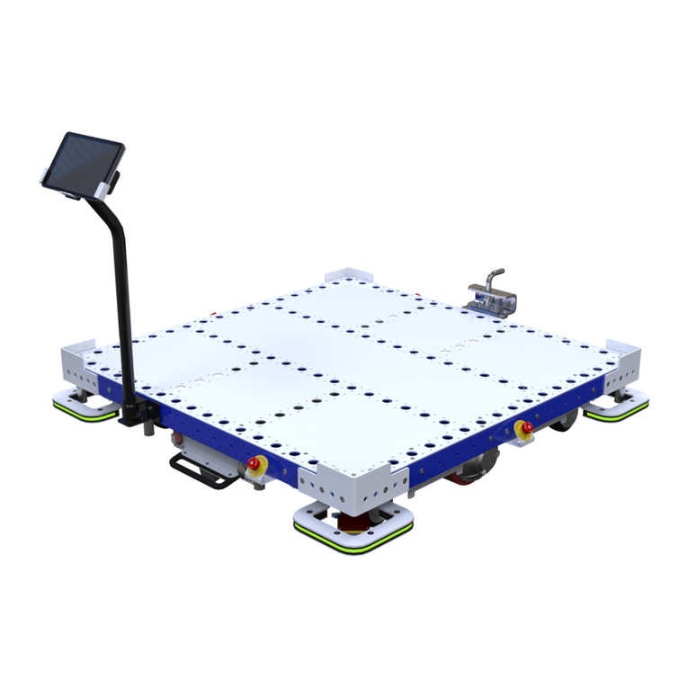 FlexQube eQart user manual
