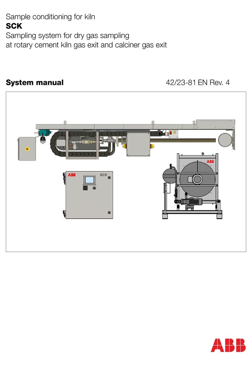 ABB SCK System manual