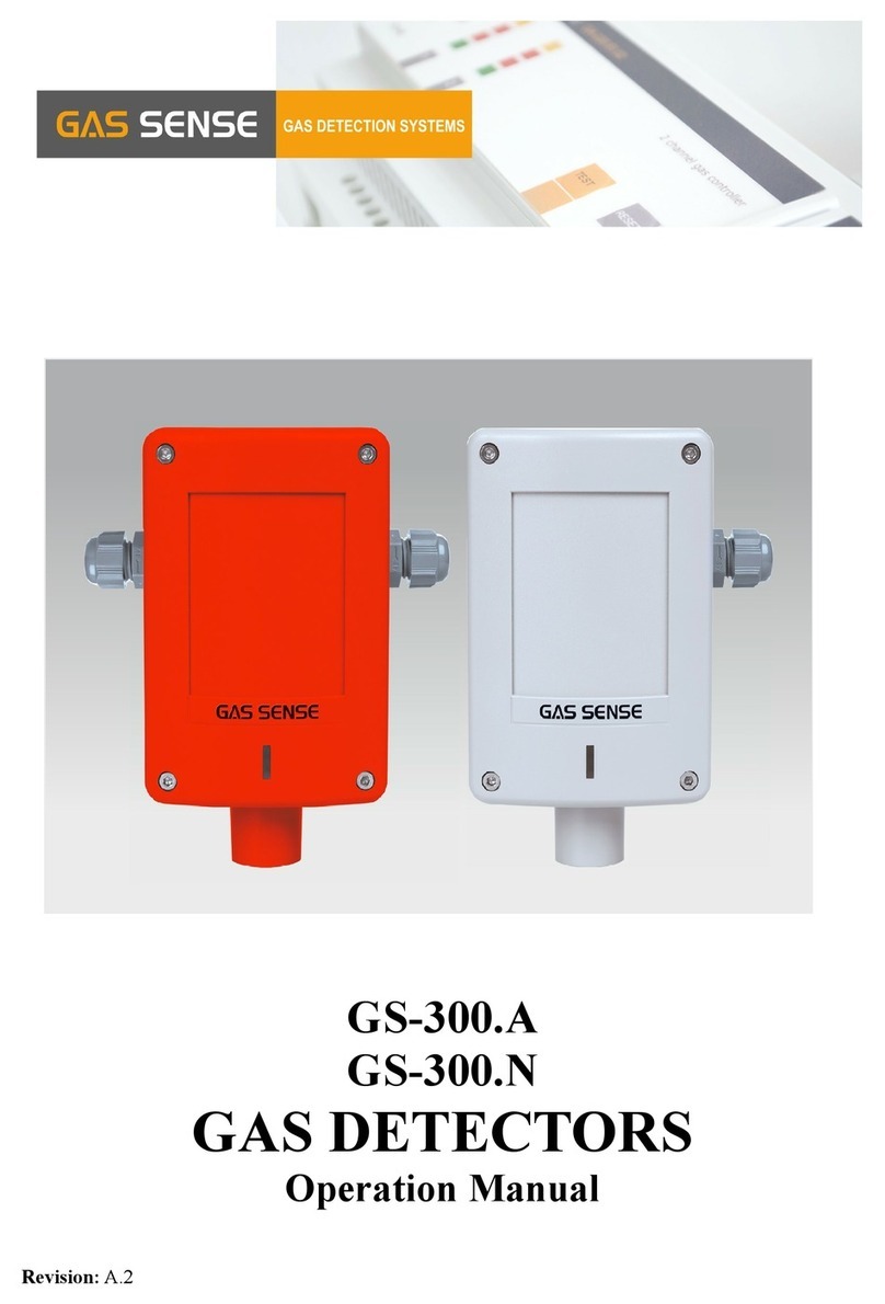 Gas Sense GS-300.A Operation manual
