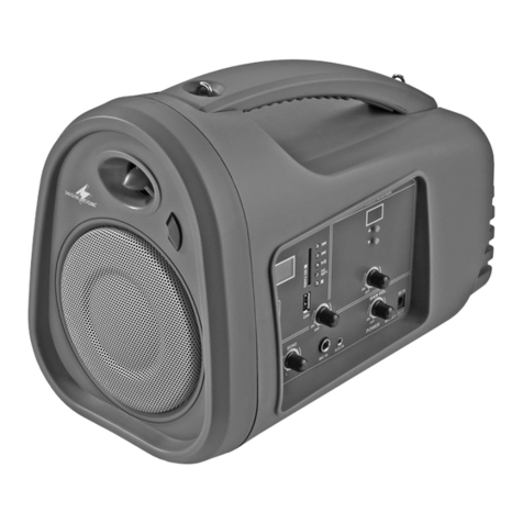 Monacor TXA-140USB User manual