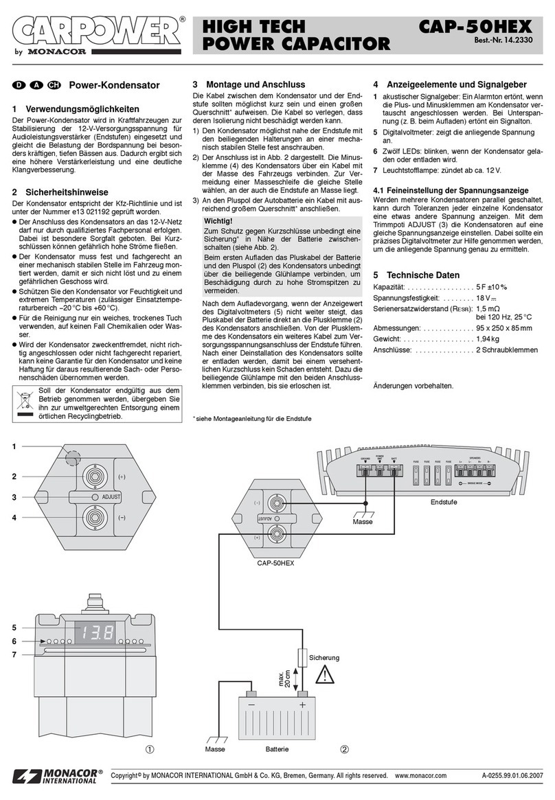Monacor CARPOWER CAP-50HEX manual