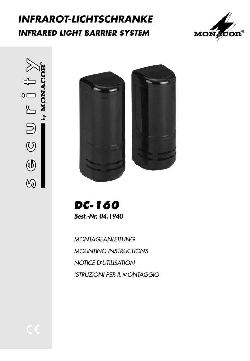 Monacor DC-160 User manual