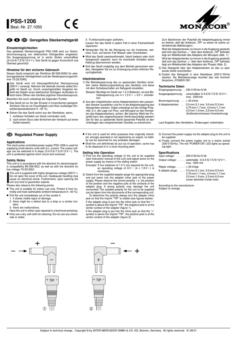 Monacor PSS-1206 User manual