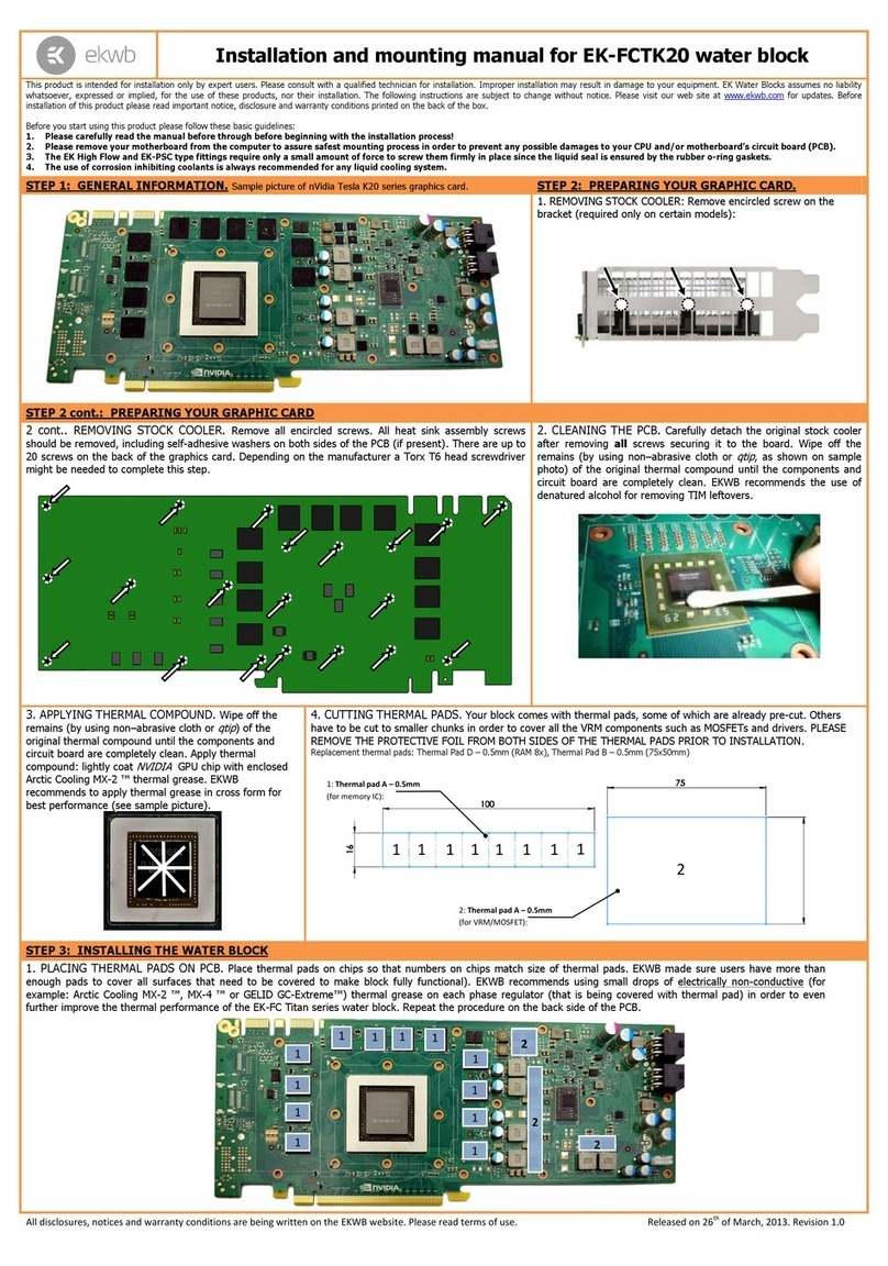 ekwb EK-FCTK20 Guide