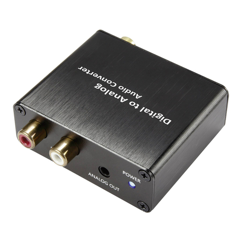 Speaka Professional SP-DAC-TK/CK manual