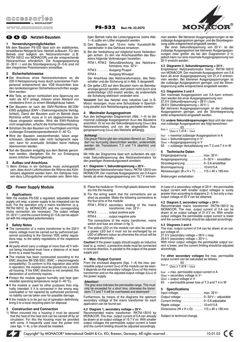Monacor PS-532 User manual