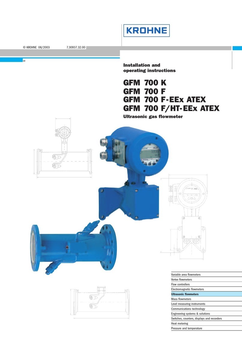 KROHNE GFM 700 K User manual KROHNE GFM 700 K User manual
