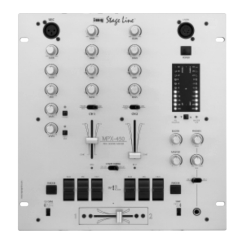 IMG STAGE LINE MPX-450 User manual
