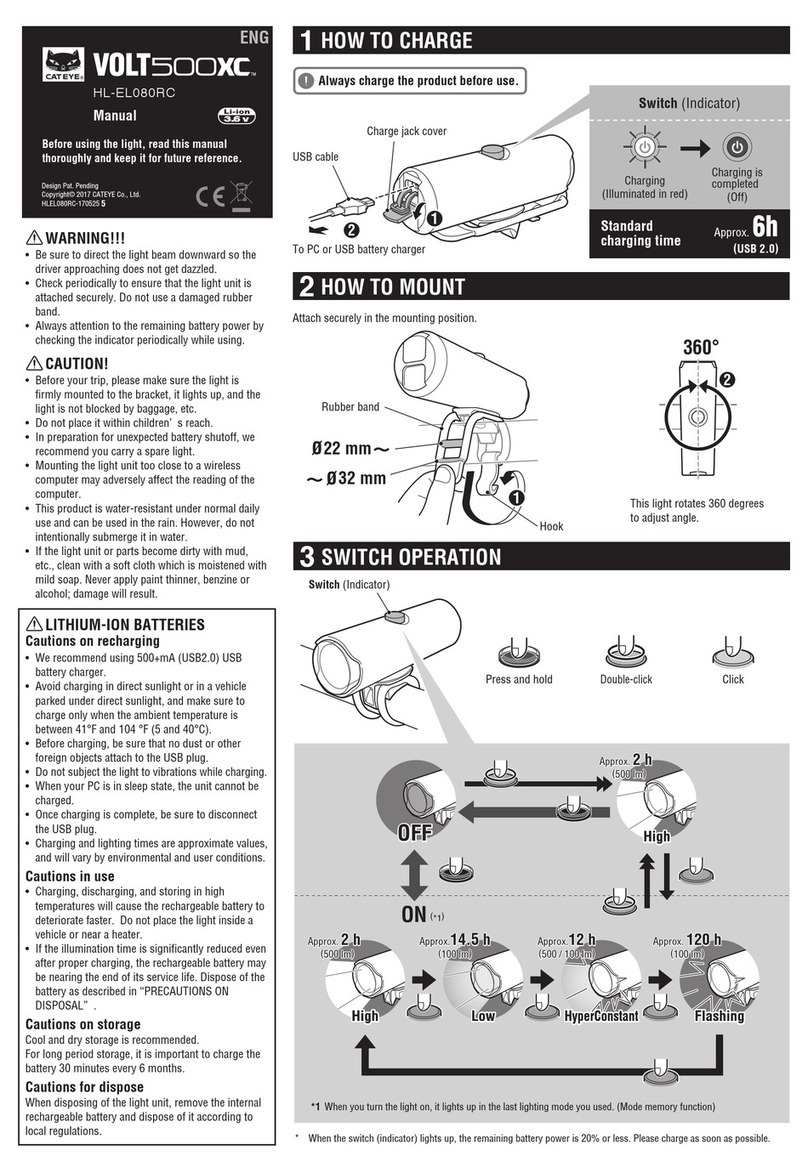 Cateye VOLT500XC User manual