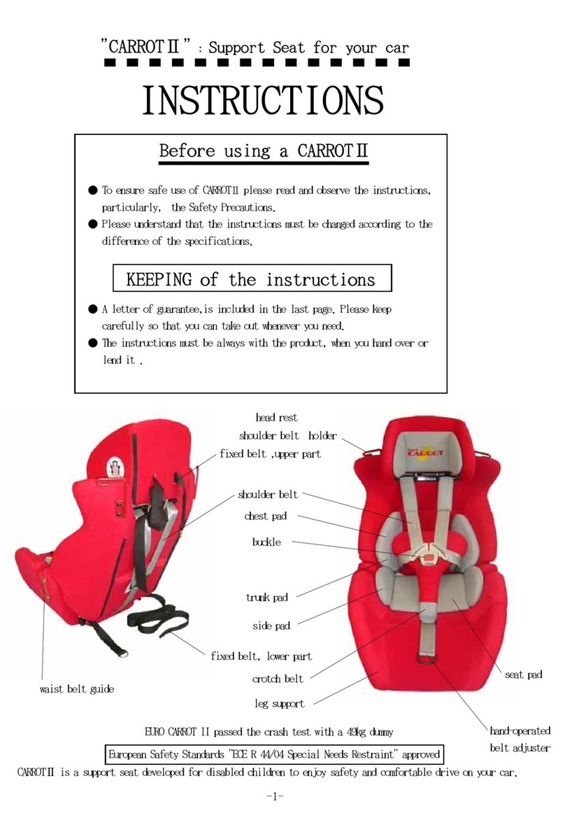 Convaid CARROT II instructions