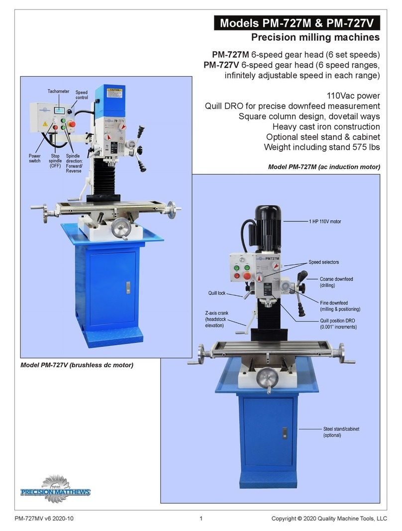 Precision matthews PM-727M manual