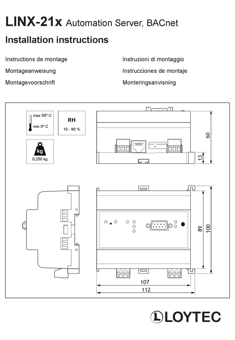 LOYTEC LINX-21 Series installation instructions