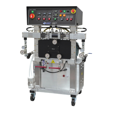 PMC PH User manual