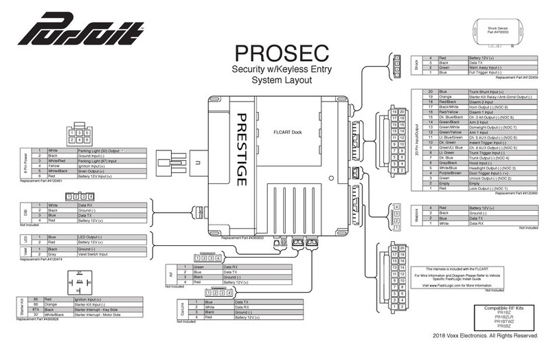 Voxx Electronics PURSUIT PROSEC User manual