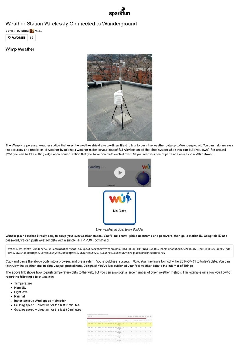 sparkfun Wimp manual