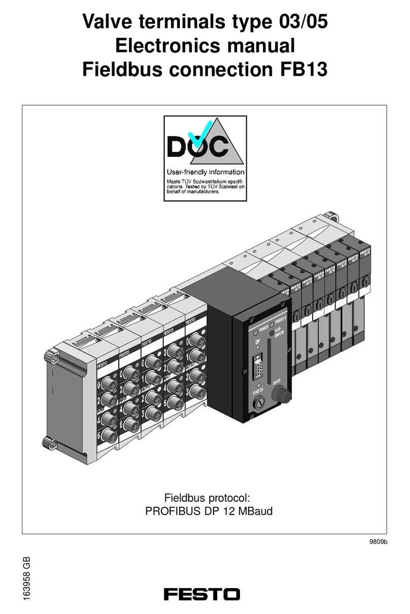Festo FB13 User manual