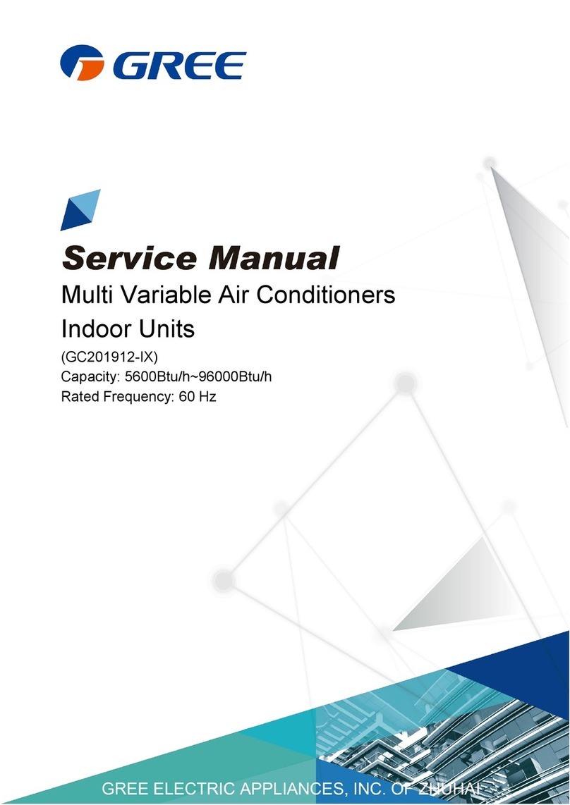 Gree GMV-ND07PLS/A-T(U) Service manual
