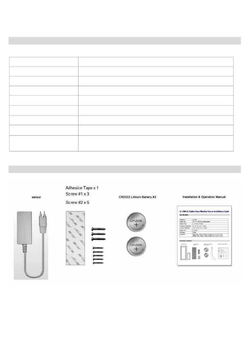 Sercomm SZ-WTD01 User manual