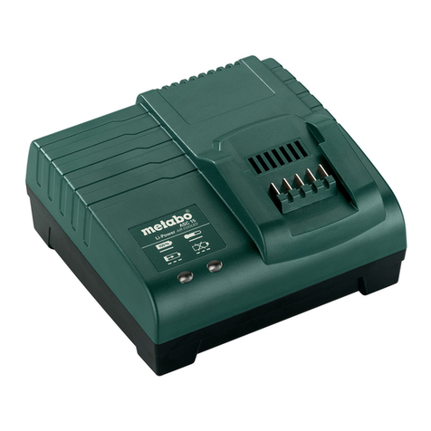 Metabo ASC 15 User manual