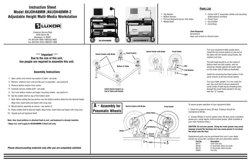Luxor AVJOH48MM instruction sheet