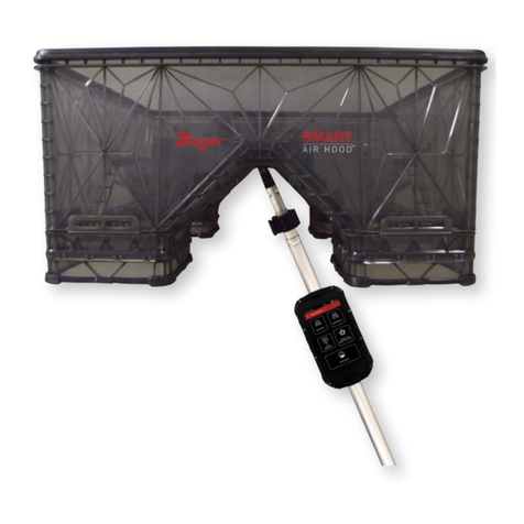 Dwyer Instruments SAH SMART Air Hood Series User manual
