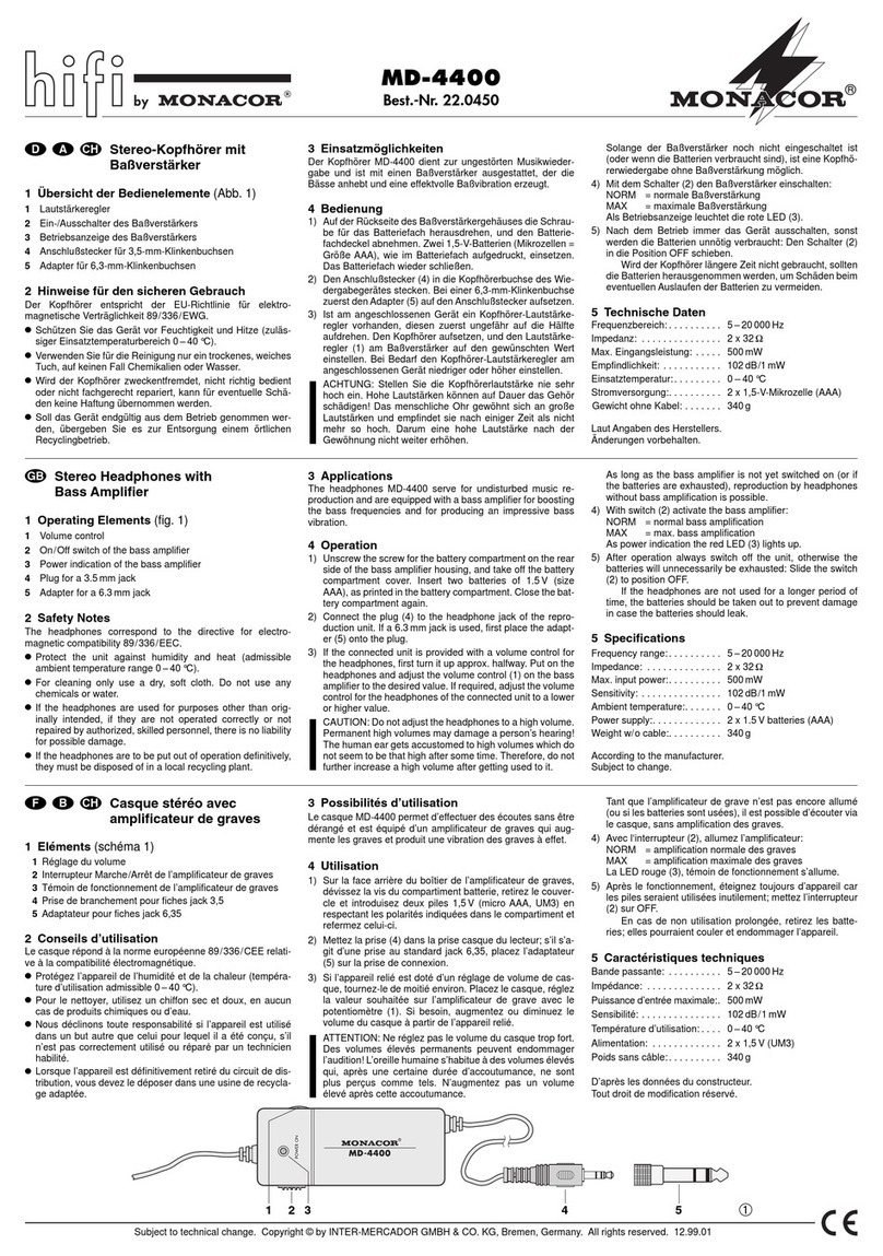 Monacor MD-4400 manual