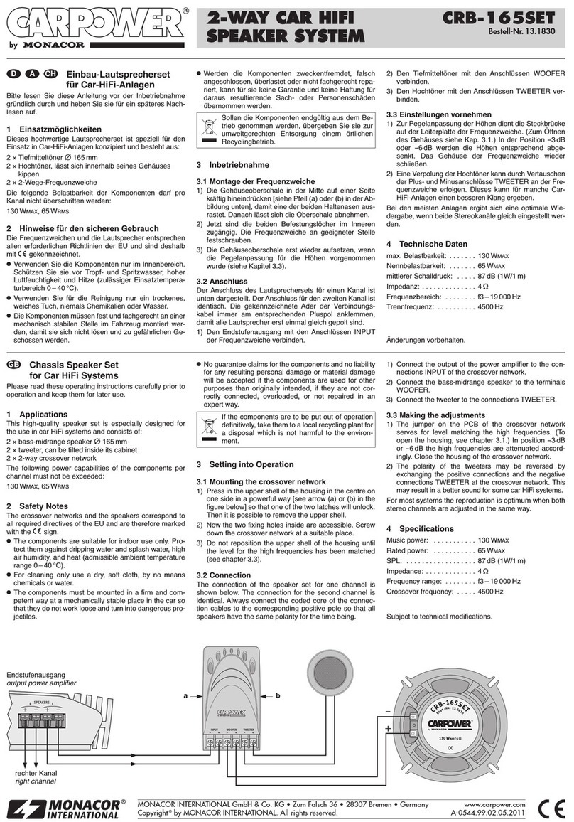 Monacor CARPOWER CRB-165SET manual
