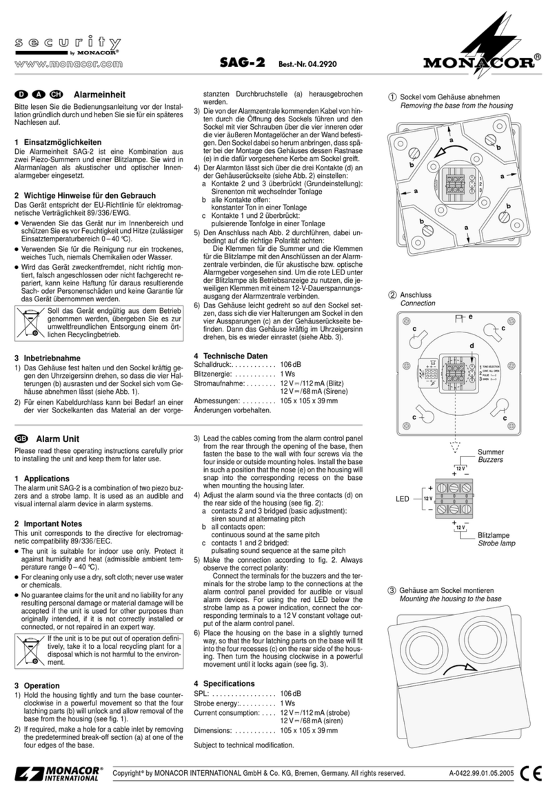 Monacor SAG-2 User manual