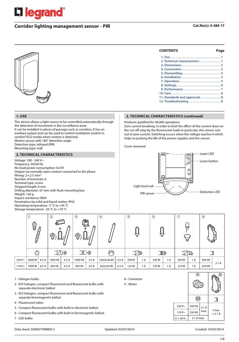 LEGRAND 0 489 17 User manual