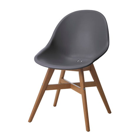 IKEA FANBYN User manual