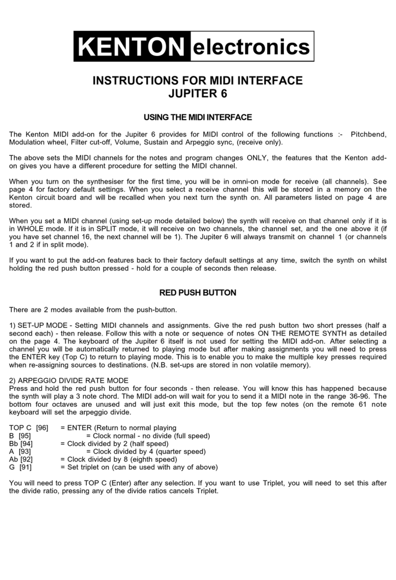Roland HP -6 User manual