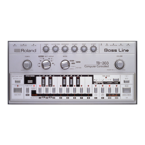 Roland TB-303 User manual