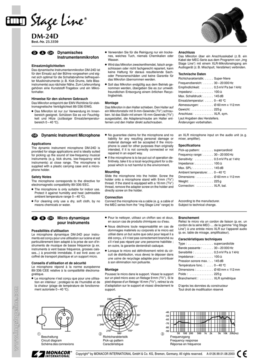 Monacor img Stage Line DM-24D manual