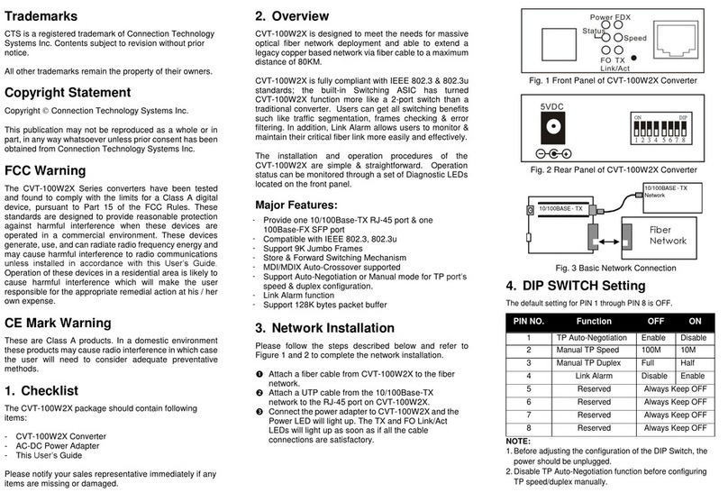 CTS CVT-100W2X user guide