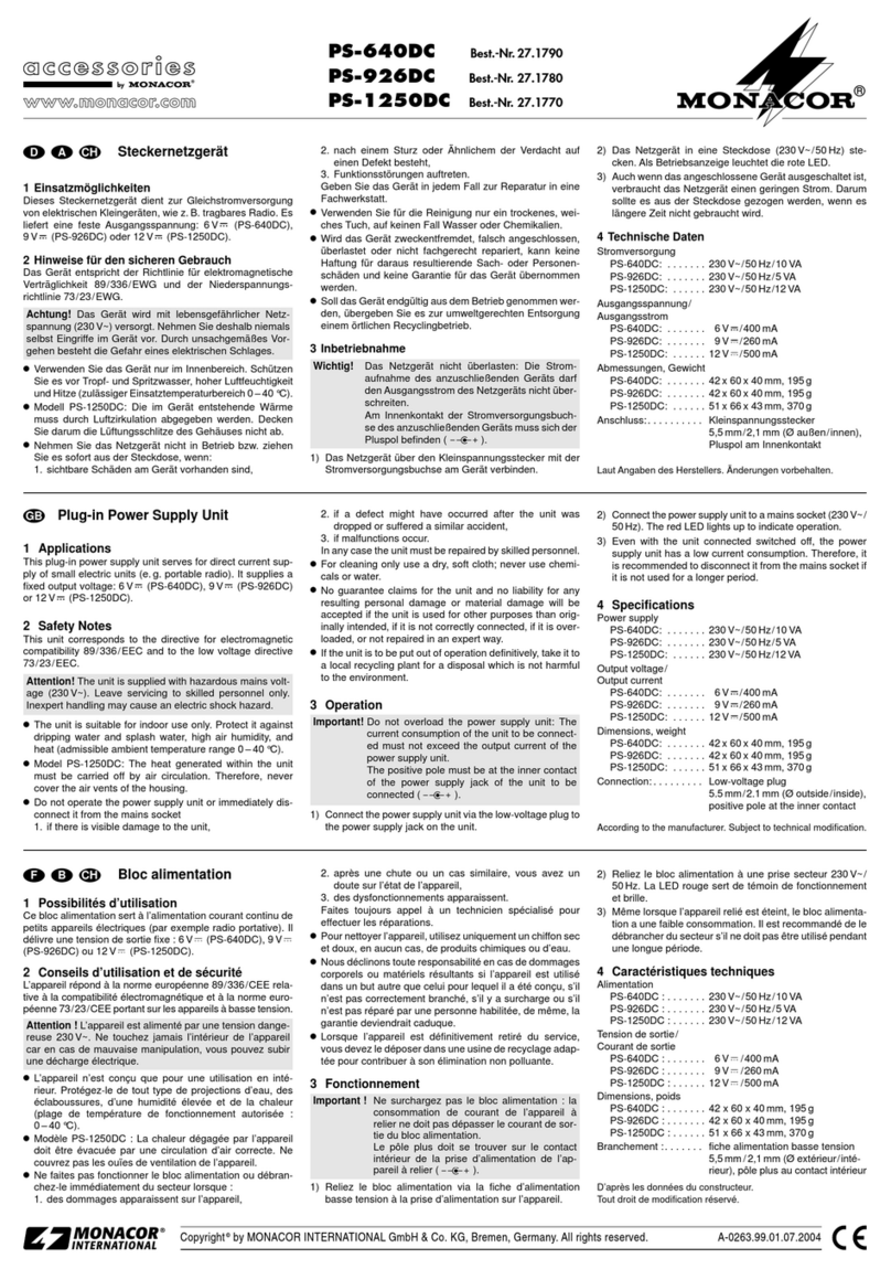 Monacor PS-640DC User manual