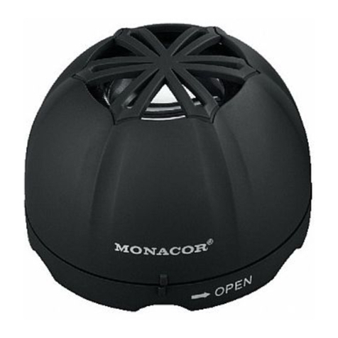 Monacor SP-2/SW User manual