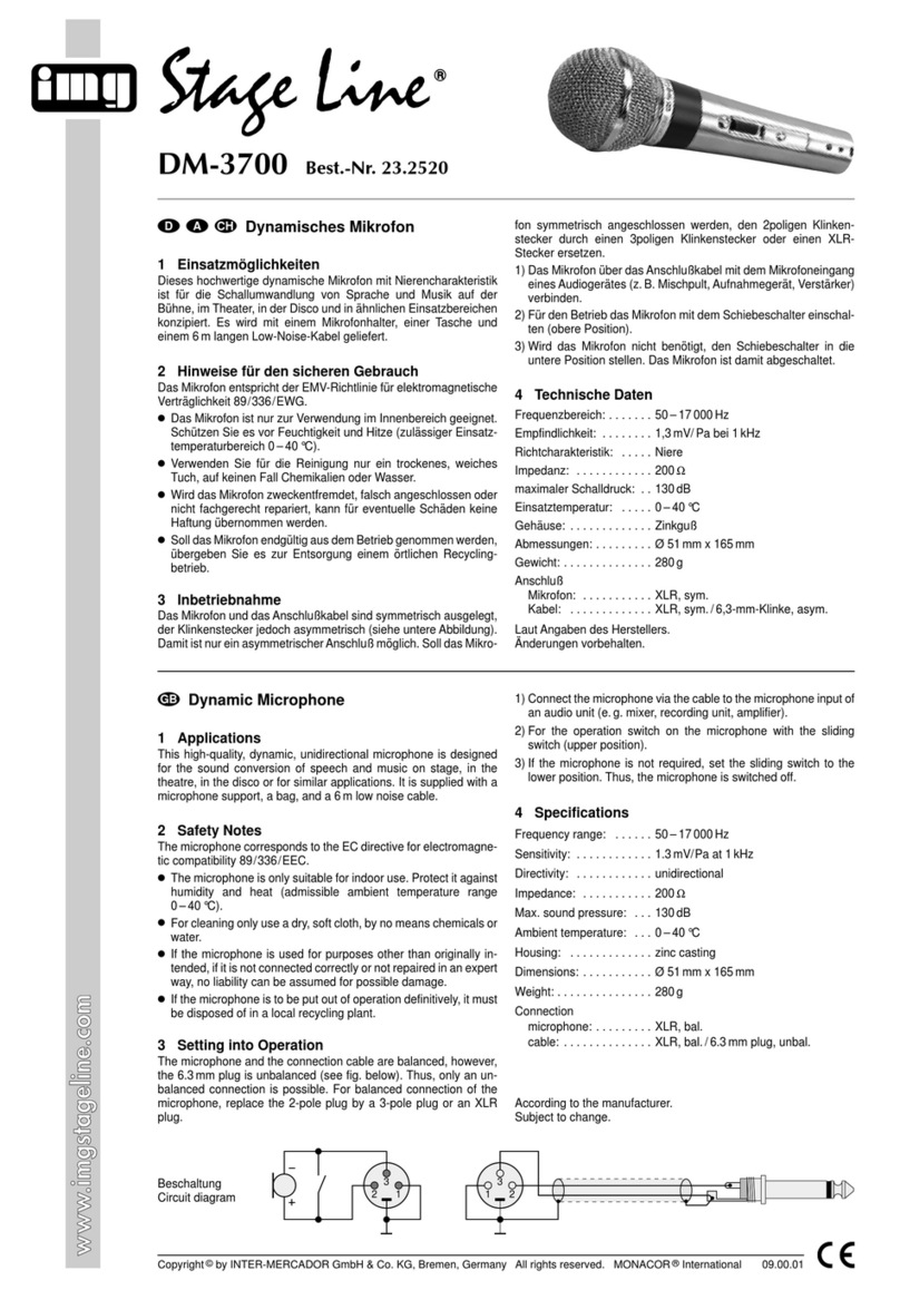 Monacor img Stage Line DM-3700 User manual