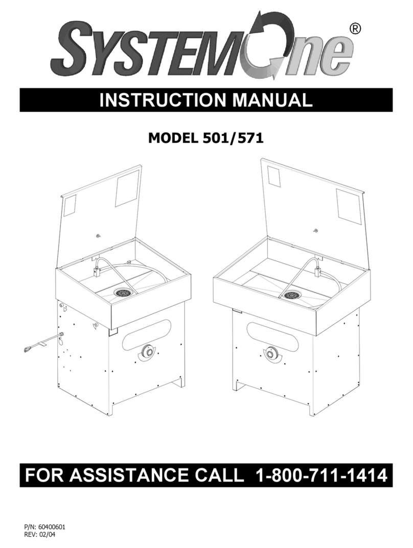 System One 501 User manual