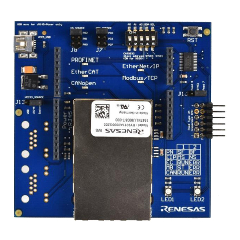 Renesas R-IN32M3 Series User manual