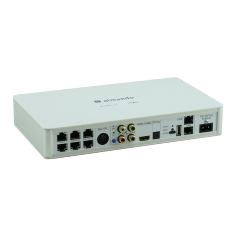 almando Multiplay Surround Decoder II Installation and operating instructions
