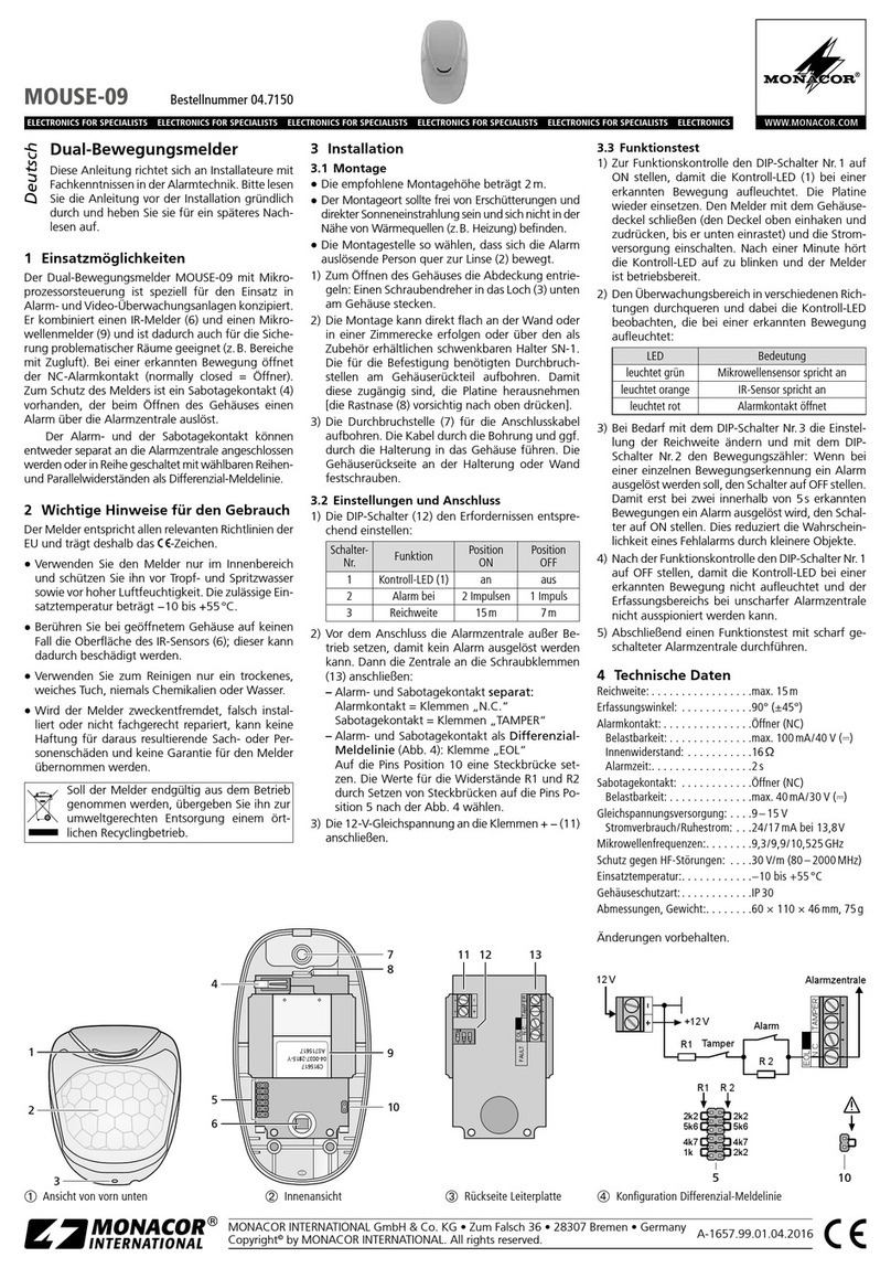 Monacor MOUSE-09 manual