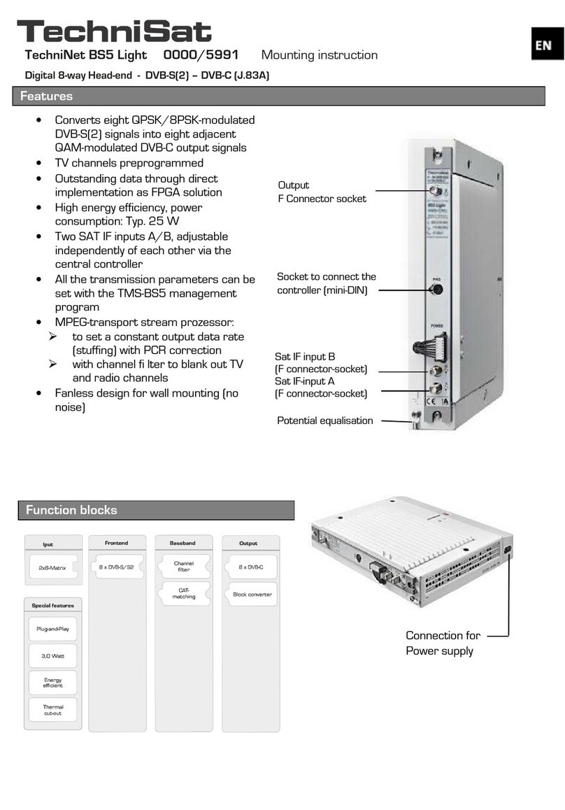 TechniSat TechniNet BS5 Light Mounting instruction