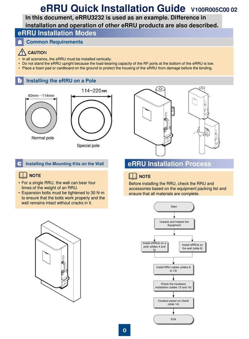 Huawei eRRU Series Quick installation guide